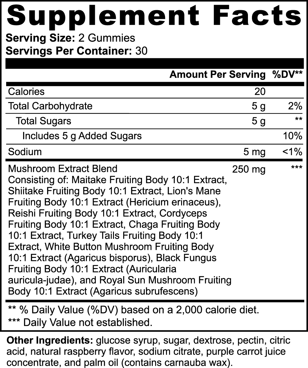 10X Mushroom Extract Gummies